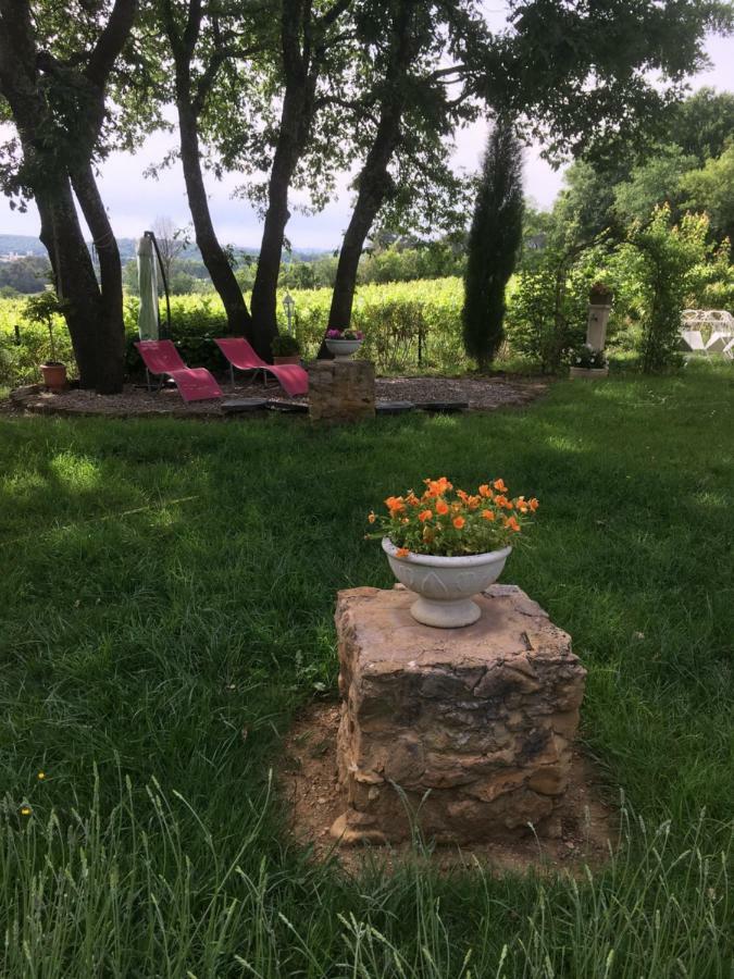 Chambre D'Hote Couguiolet - Avec Piscine Foissac  Экстерьер фото